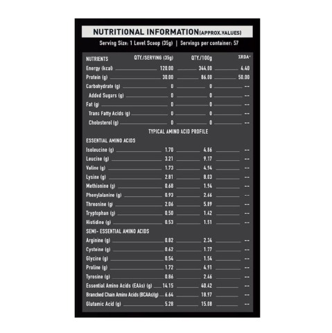 Supplement - MuscleBlaze Iso-Zero Whey Protein Isolate, 4.4 lb Zero Carb Strawberry Supplement - MuscleBlaze Iso-Zero Whey Protein Isolate, 4.4 lb Zero Carb Strawberry