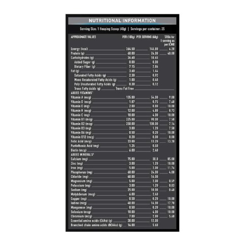 MuscleBlaze Blend Protein, 2.2 lb Rich Milk Chocolate MuscleBlaze Blend Protein, 2.2 lb Rich Milk Chocolate