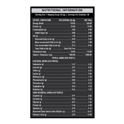 MuscleBlaze Whey Premium, 4.4 lb Rich Milk Chocolate MuscleBlaze Whey Premium, 4.4 lb Rich Milk Chocolate