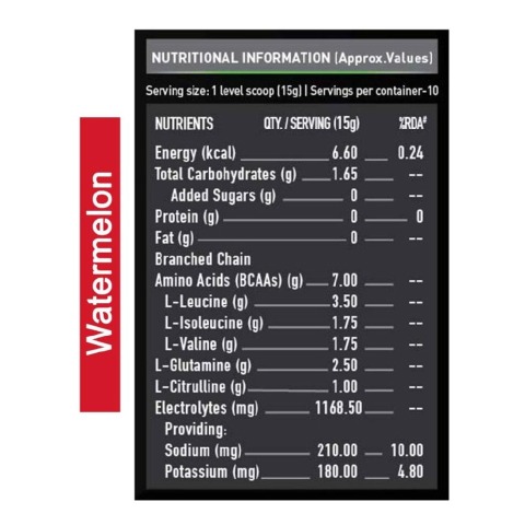 Supplement1 - MuscleBlaze Bcaa Pro Two Flavor Pack, 2 Piece(s)/Pack Fruit Splash & Watermelon Supplement1 - MuscleBlaze Bcaa Pro Two Flavor Pack, 2 Piece(s)/Pack Fruit Splash & Watermelon