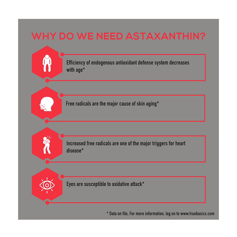 Astaxanthin with 4mg AstaReal at Best Price in India