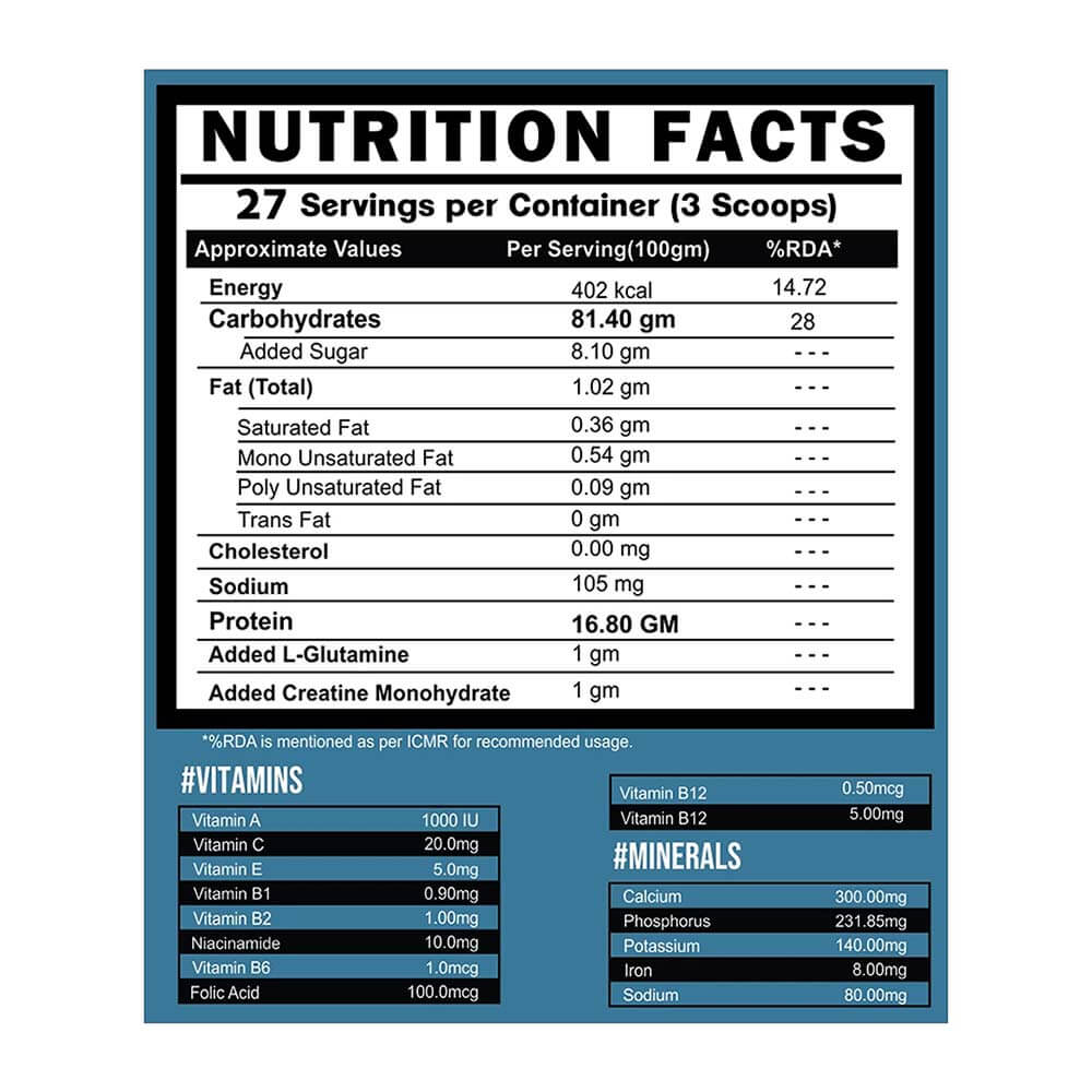 Supplement - Ripped Up Nutrition Mass Gainer,  6 lb  Swiss Chocolate 