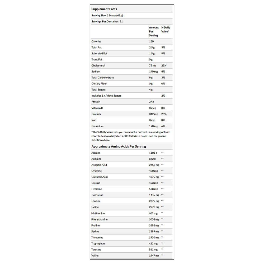 supplement - RSP Nutrition Whey Protein Powder,  4.7 lb  Cookies and Cream 