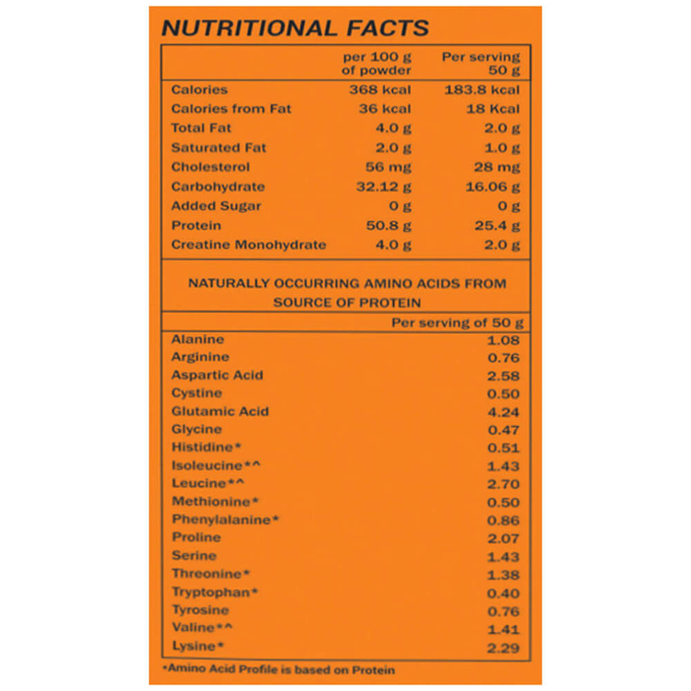 supplement - MightyX Gold Whey Protein,  5 lb  Chocolate 