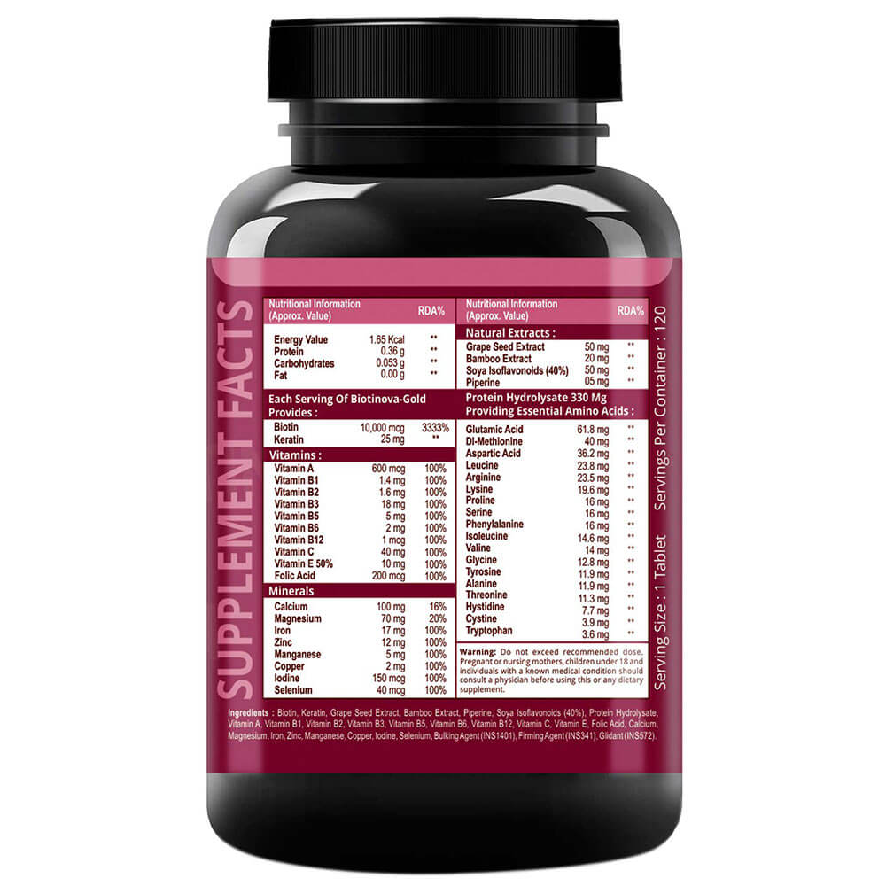 supplementinfo - Simply Nutra Biotin 10000mcg,  120 tablet(s)  Unflavoured 