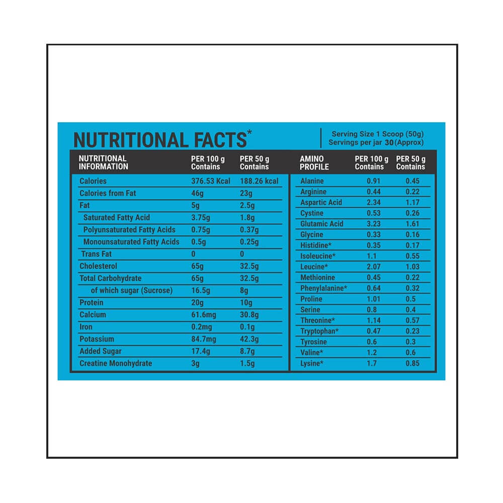 supplement - MightyX Anabolic Mass Gainer,  3.3 lb  Chocolate 