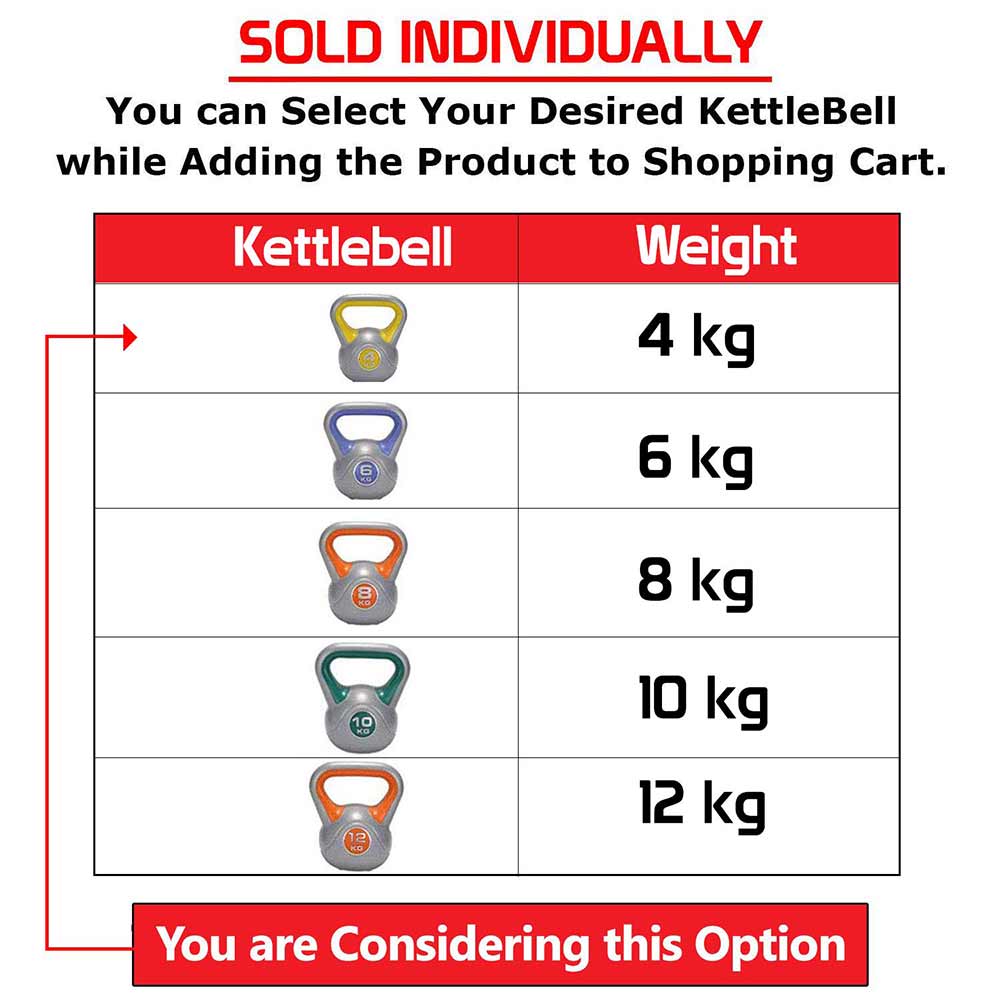 Fitsy Kettelbell,  Green  10 kg 