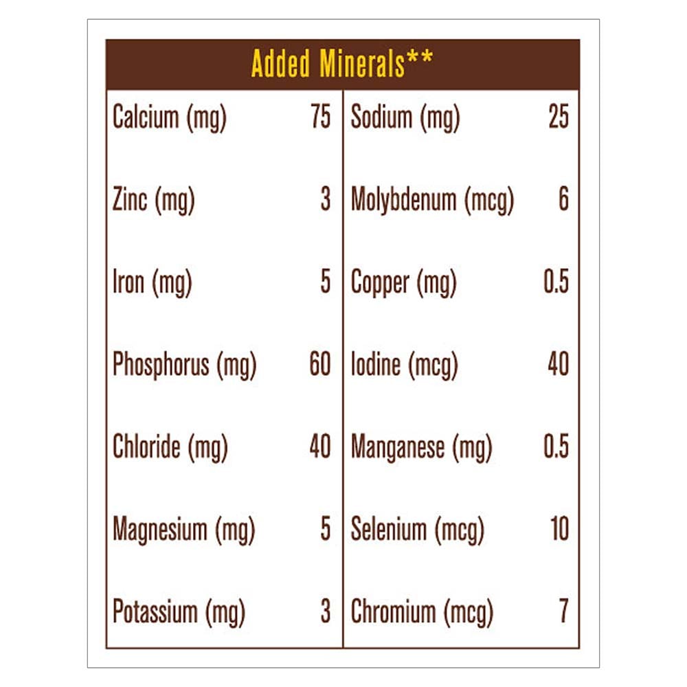 Minerals - MuscleBlaze Hi-Protein Bar (30g Protein),  12 Piece(s)/Pack  Choco Cranberry 