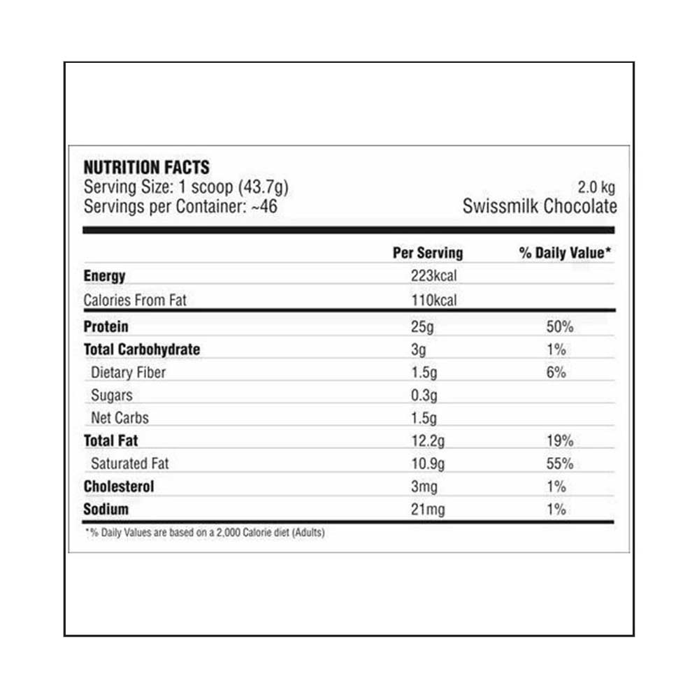 3 - Procel Ketowhey Ketogenic Protein Powder,  4.4 lb  Swiss Milk Chocolate 