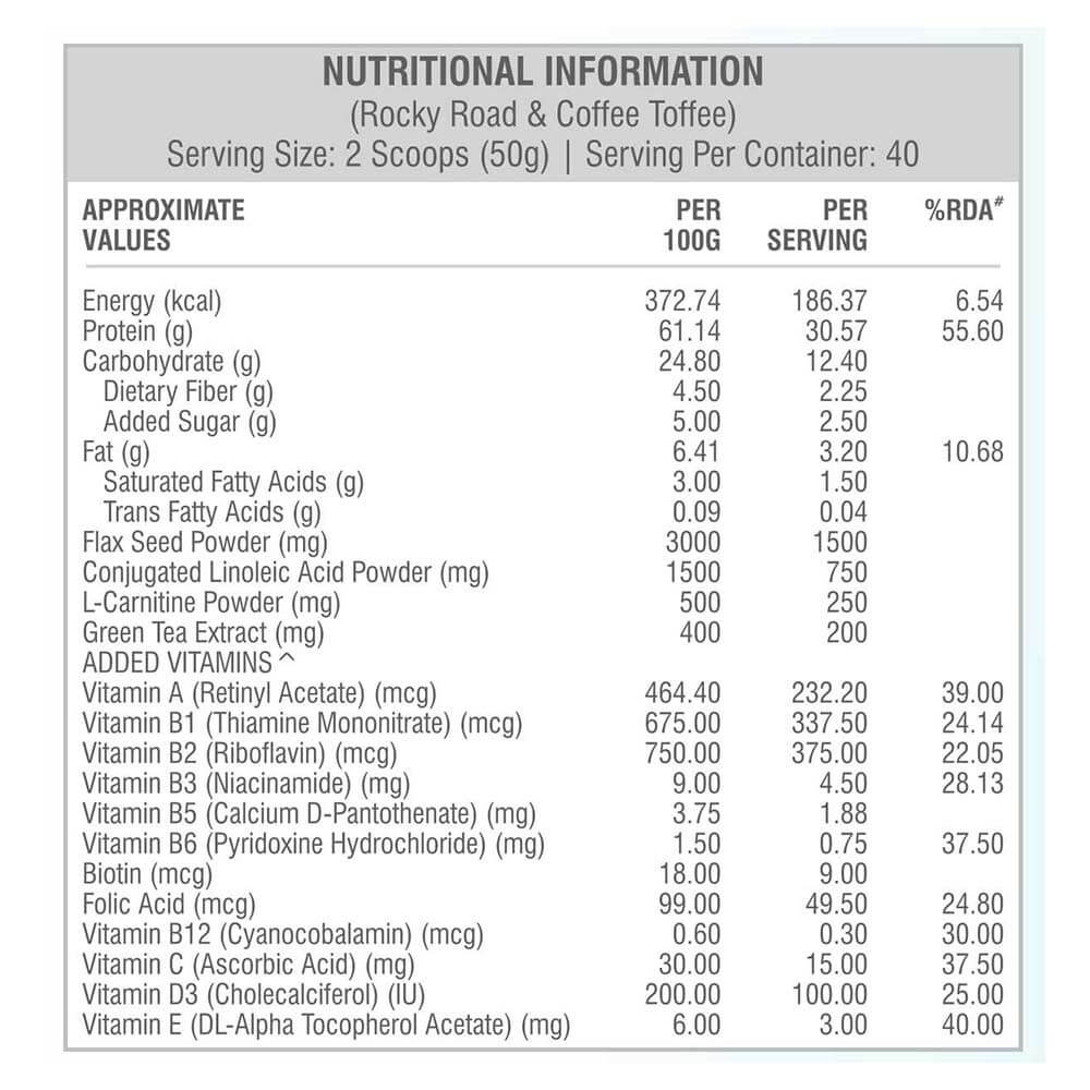 supplement - HF Series Diet Whey,  4.4 lb  Coffee Toffee 