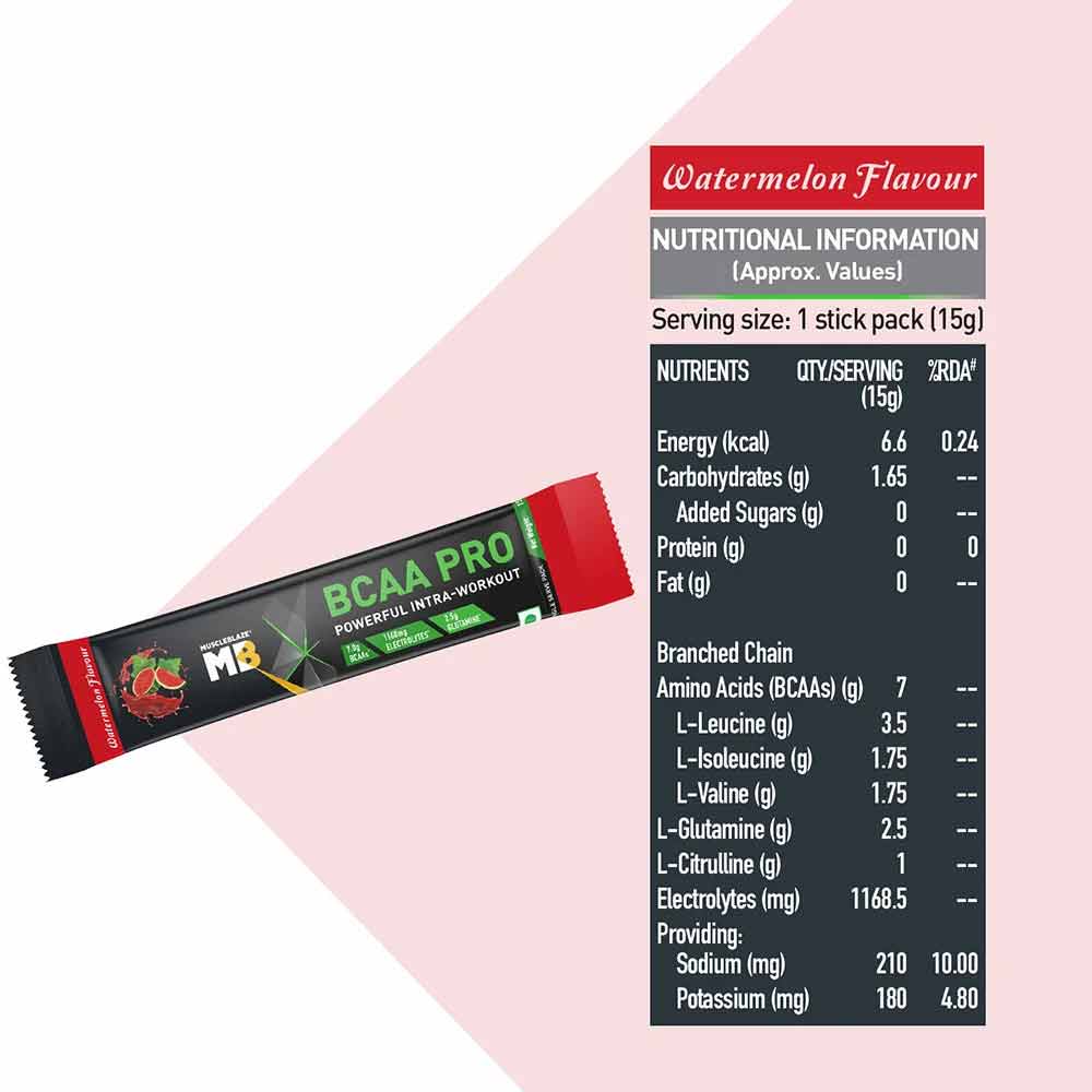 2 - MuscleBlaze BCAA Pro OP,  0.69 lb  21 Servings  Fruit Splash 