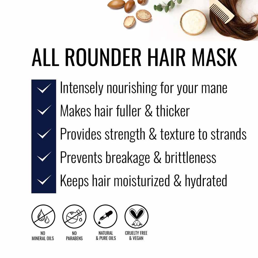 4 - St.Botanica Biotin & Collagen Hair Mask,  200 ml  for All Hair Types 