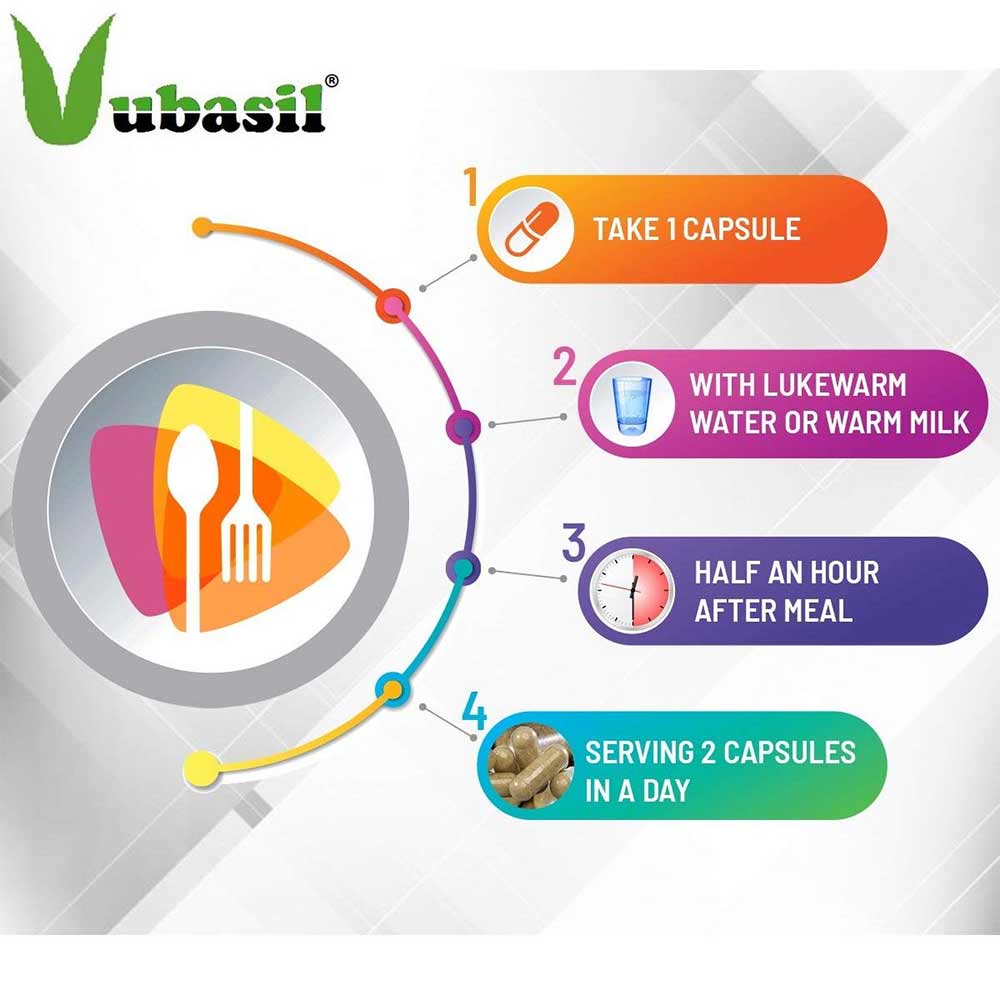 4 - Vubasil Piles X - 800 mg,  90 capsules 