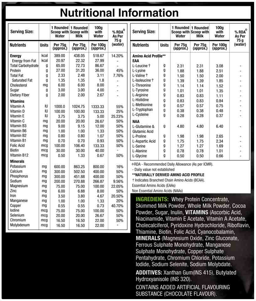 MuscleXP Mass Gain Vital, Chocolate 2.2 lb
