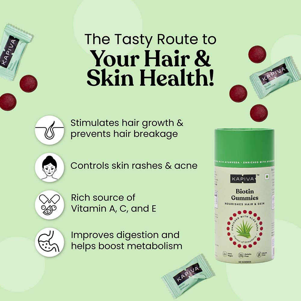 6 - Kapiva Biotin Gummies (Nourishes Hair and Skin),  60 gummies  Unflavoured 