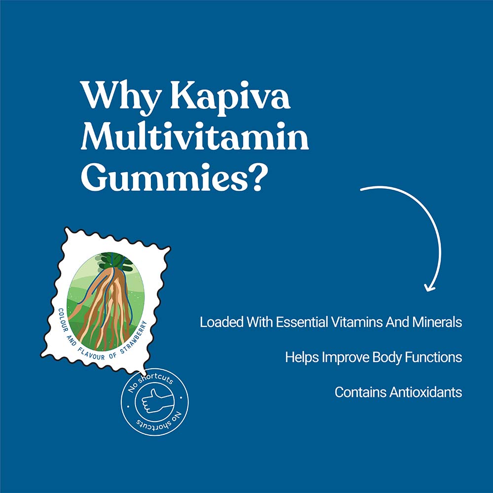 4 - Kapiva Multivitamin Gummies (Well Balanced Nutrition),  30 gummies  Unflavoured 