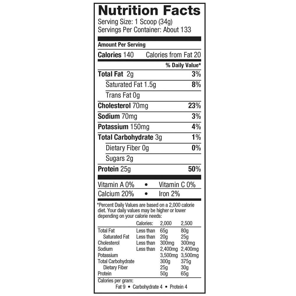NUT471-12