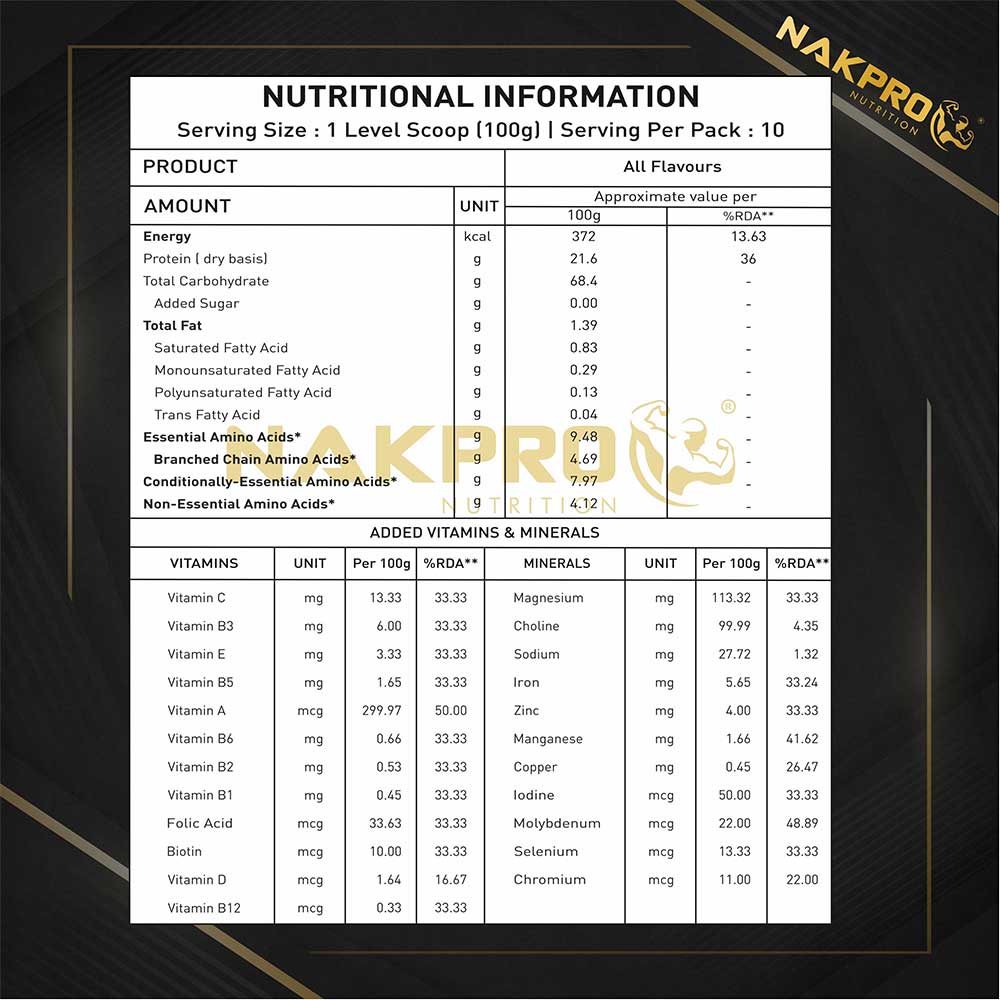 3 - Nakpro Gold Mass Gainer,  2.2 lb  Coffee (Pack of 3) 