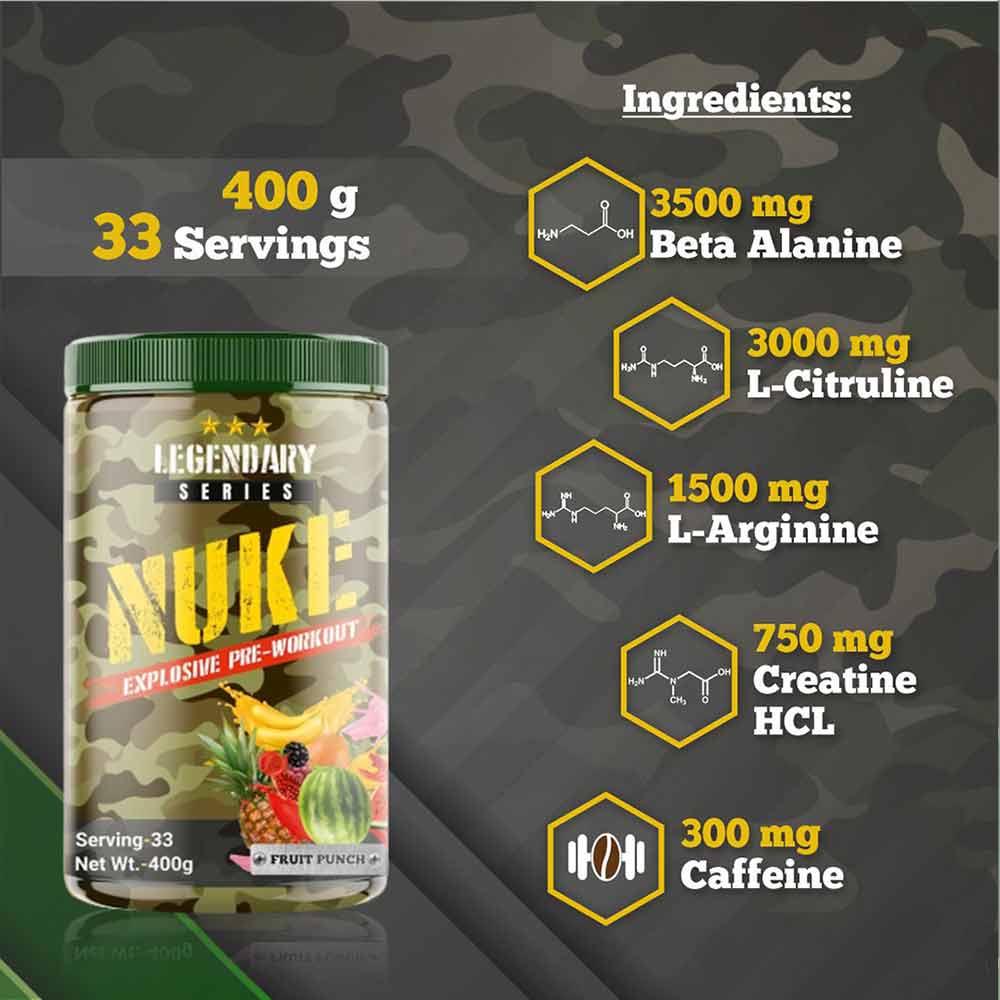 Nuke Pre Workout at Best Price in India