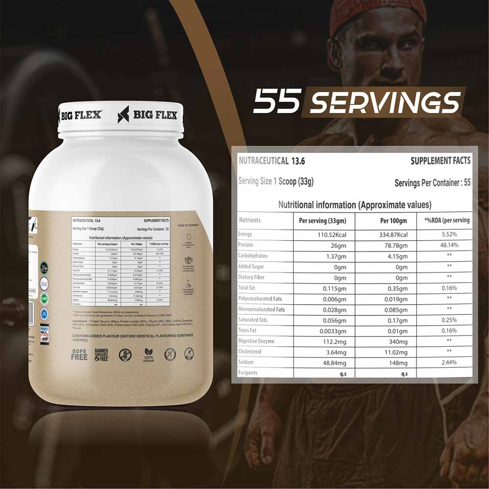 https://img2.hkrtcdn.com/28005/prd_2800481-Big-Flex-Isolate-Prime-Whey-Protein-4-lb-Coffee_o.jpg