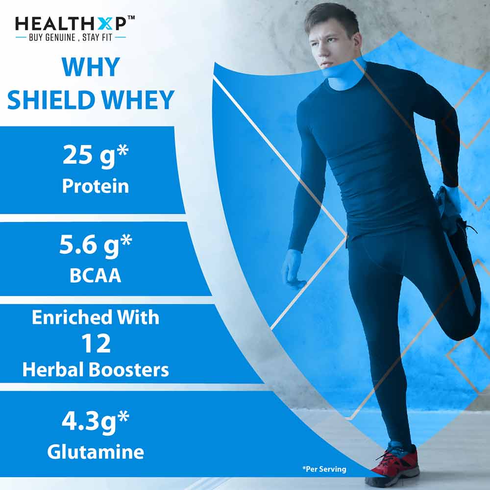 6 - HealthXP Shield Whey,  2.2 lb  Irish Chocolate 