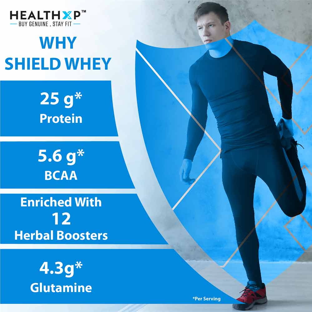 6 - HealthXP Shield Whey,  2.2 lb  Blueberry Shake 