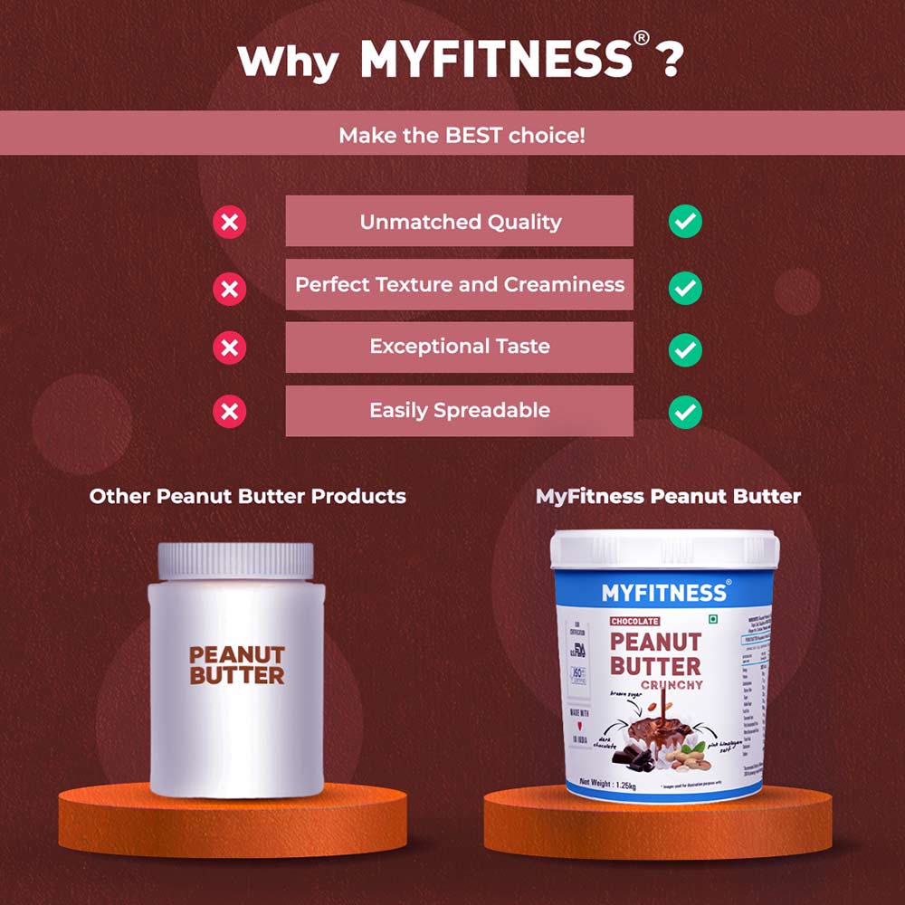 3 - Myfitness Original & Chocolate Peanut Butter 1.25kg Combo,  2 Piece(s)/Pack  Crunchy 