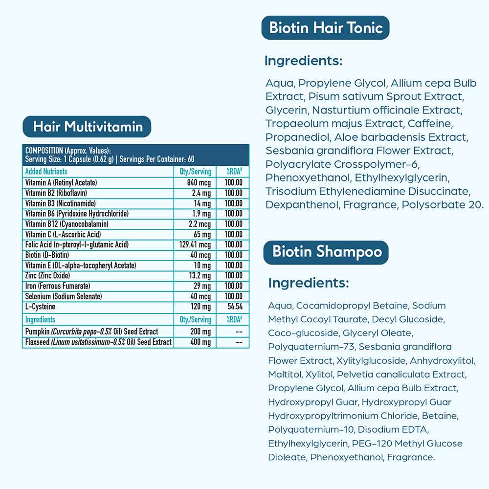 9 - HK Vitals Anti-Hairfall Kit (for Men) by HealthKart,  3 Piece(s)/Pack  Combo