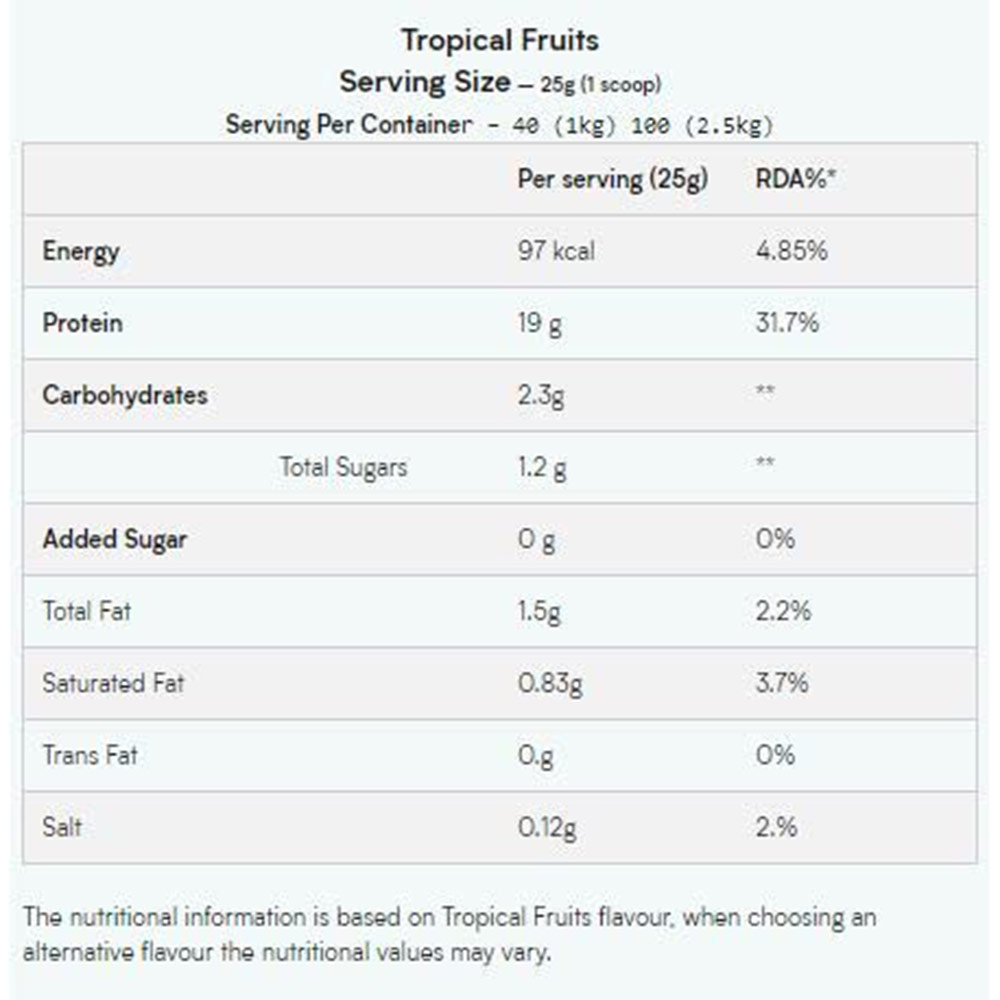 3 - Myprotein Impact Whey Protein,  2.2 lb  Tropical Fruits 