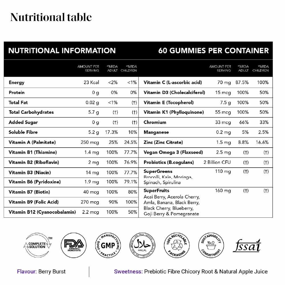 7 - YourHappyLife SuperKids Multivitamin,  60 gummies  Berry Burst 