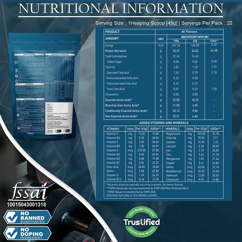 2 - Nakpro Impact Whey Protein,  2.2 lb  Chocolate Cream (Pack of 2) 
