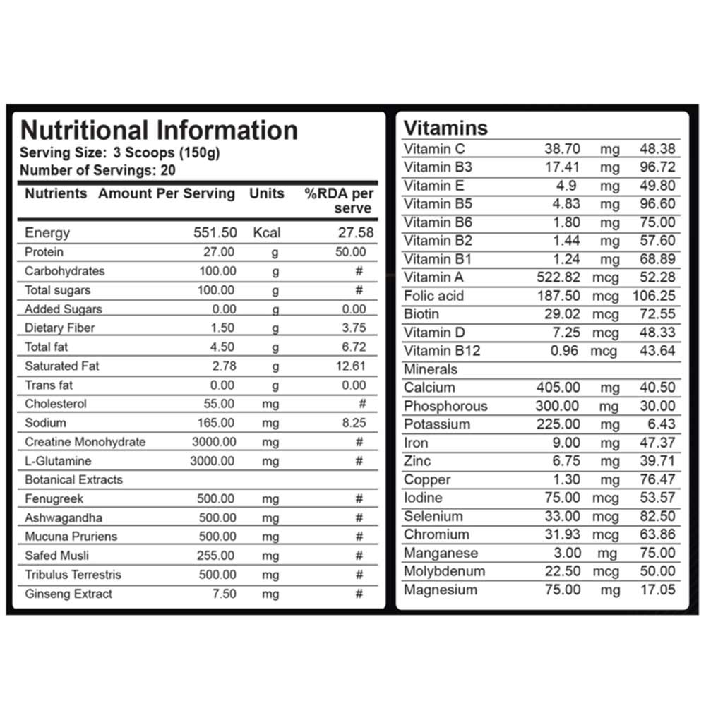 https://img2.hkrtcdn.com/31358/prd_3135701-Gibbon-Nutrition-Mass-Gainer-6.6-lb-Mango_o.jpg