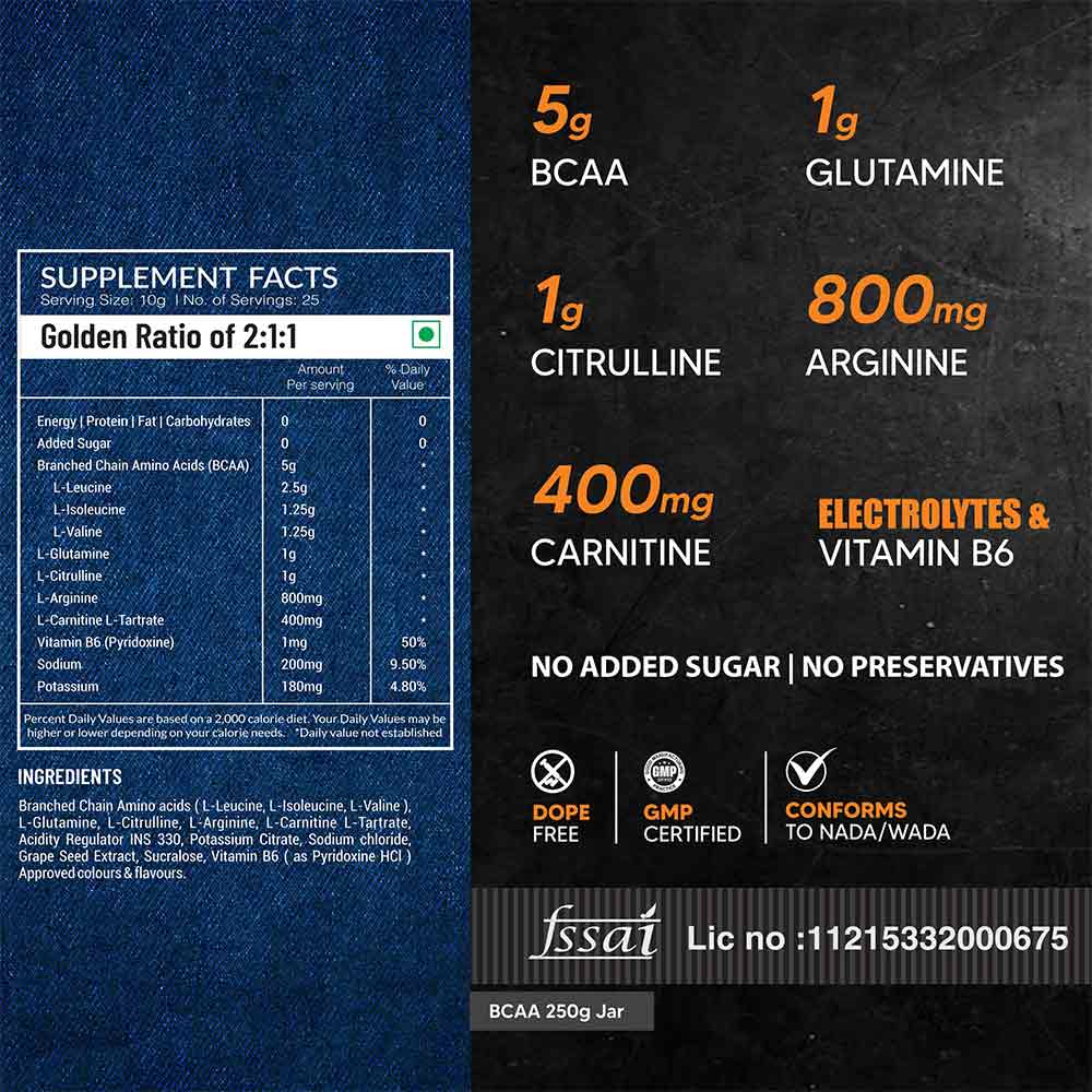 https://img2.hkrtcdn.com/31814/prd_3181311-ASITIS-Nutrition-ATOM-BCAA-0.55-lb-25-Servings-Mint-Mojito_o.jpg