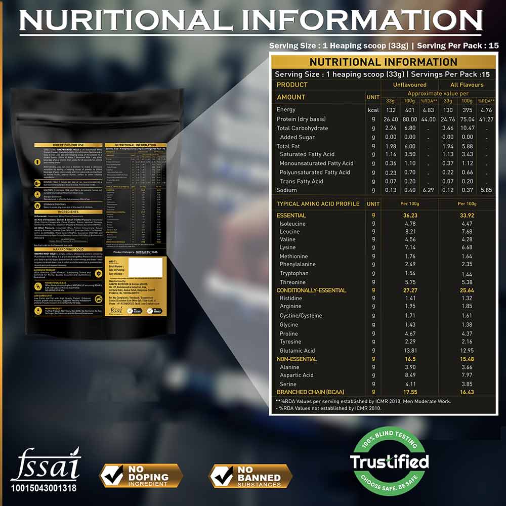https://img2.hkrtcdn.com/31906/prd_3190571-Nakpro-Whey-Gold-Protein-Concentrate-1.1-lb-Lychee_o.jpg