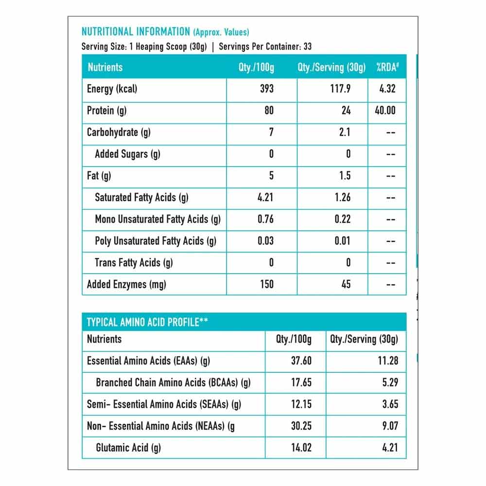 7 - HealthKart 100% Pure Whey Protein OP,  2.2 lb  Unflavoured 