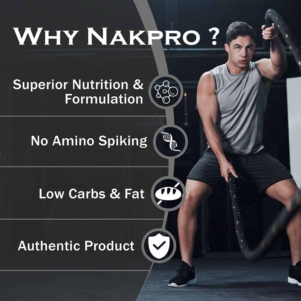 6 - Nakpro Whey Platinum Whey Protein Isolate,  1.1 lb  Unflavoured 