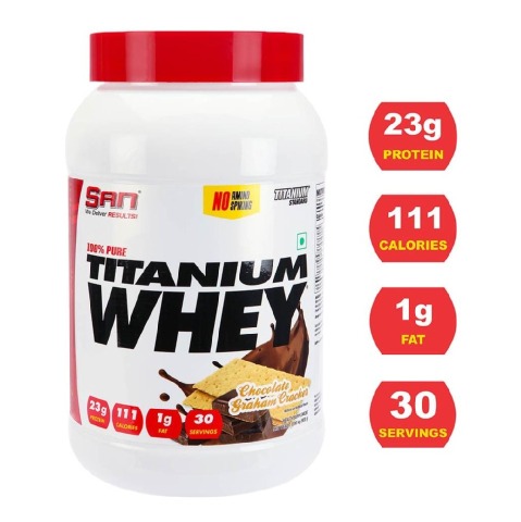 SAN 100% Pure Titanium Whey,  1.98 lb  Chocolate Graham Cracker 