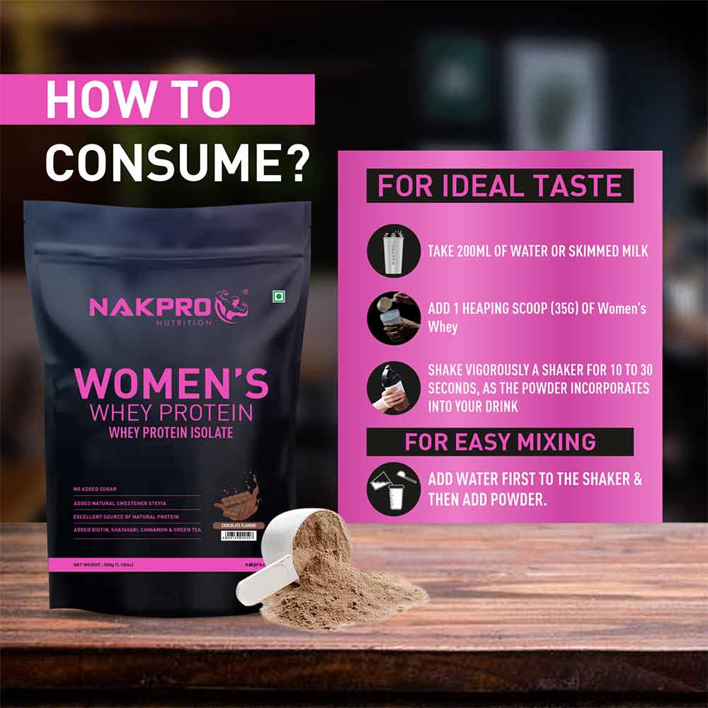 6 - Nakpro Women's Whey Protein,  1.1 lb  Chocolate 