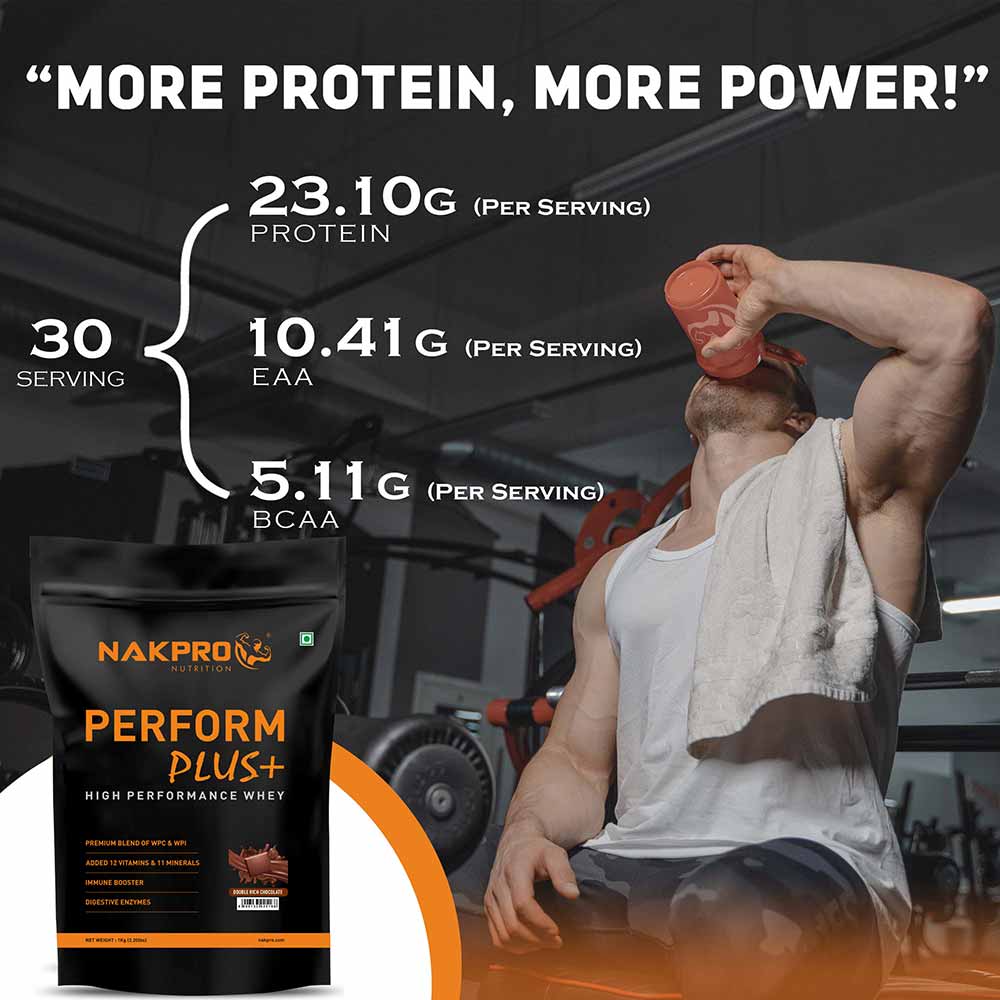 3 - Nakpro Perform Plus+ High Performance Whey,  2.2 lb  Double Rich Chocolate (Pack of 2) 
