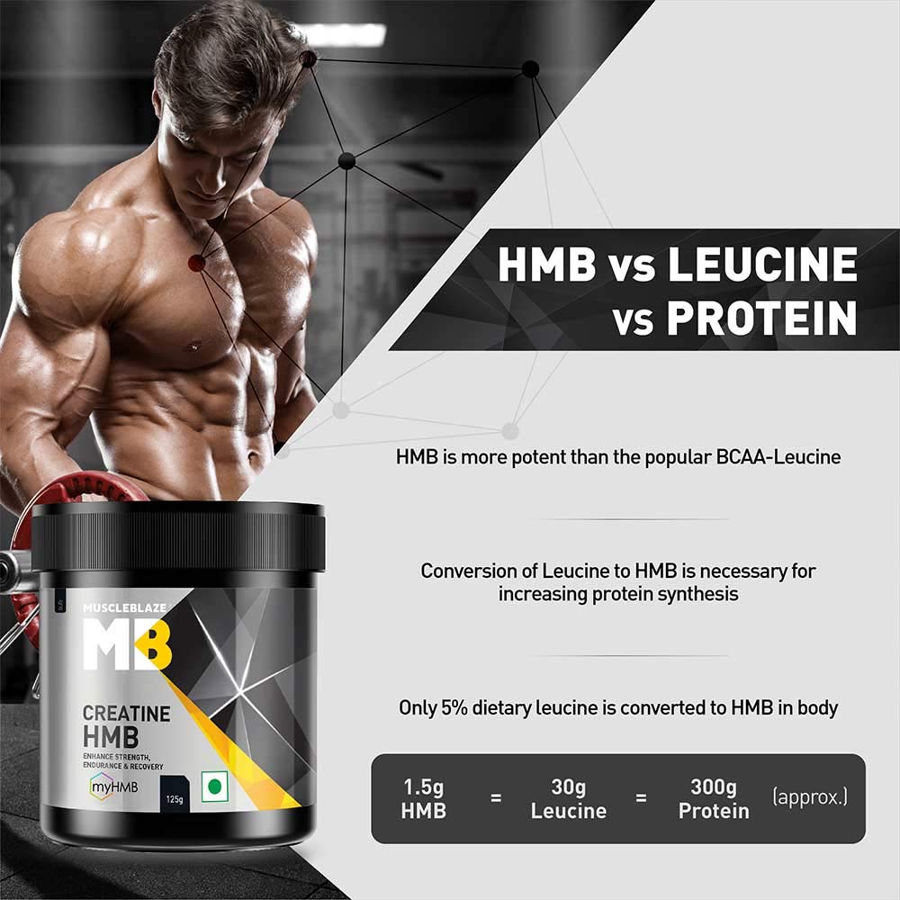 2 - MuscleBlaze Creatine HMB OP,  Unflavoured  0.27 lb 