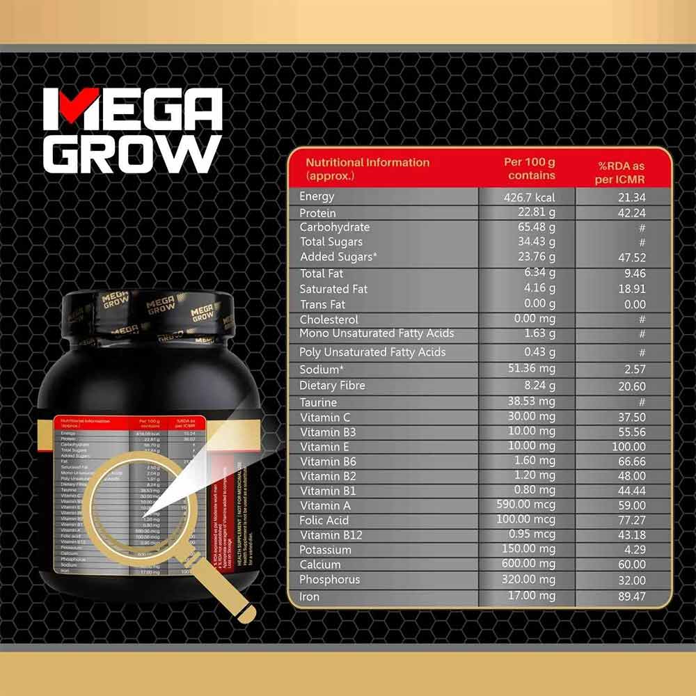 https://img2.hkrtcdn.com/32162/prd_3216131-Megagrow-Mass-Gainer-2.2-lb-Banana_o.jpg