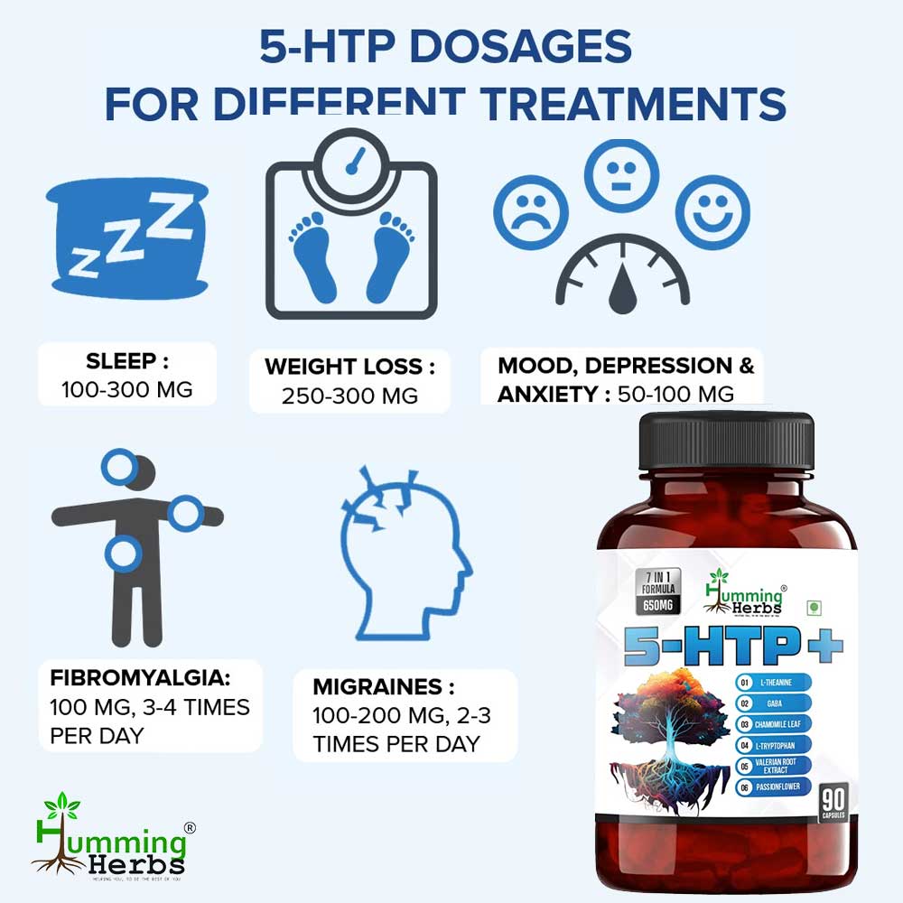 3 - Humming Herbs 5-HTP+ (Hydroxytryptophan),  90 capsules 