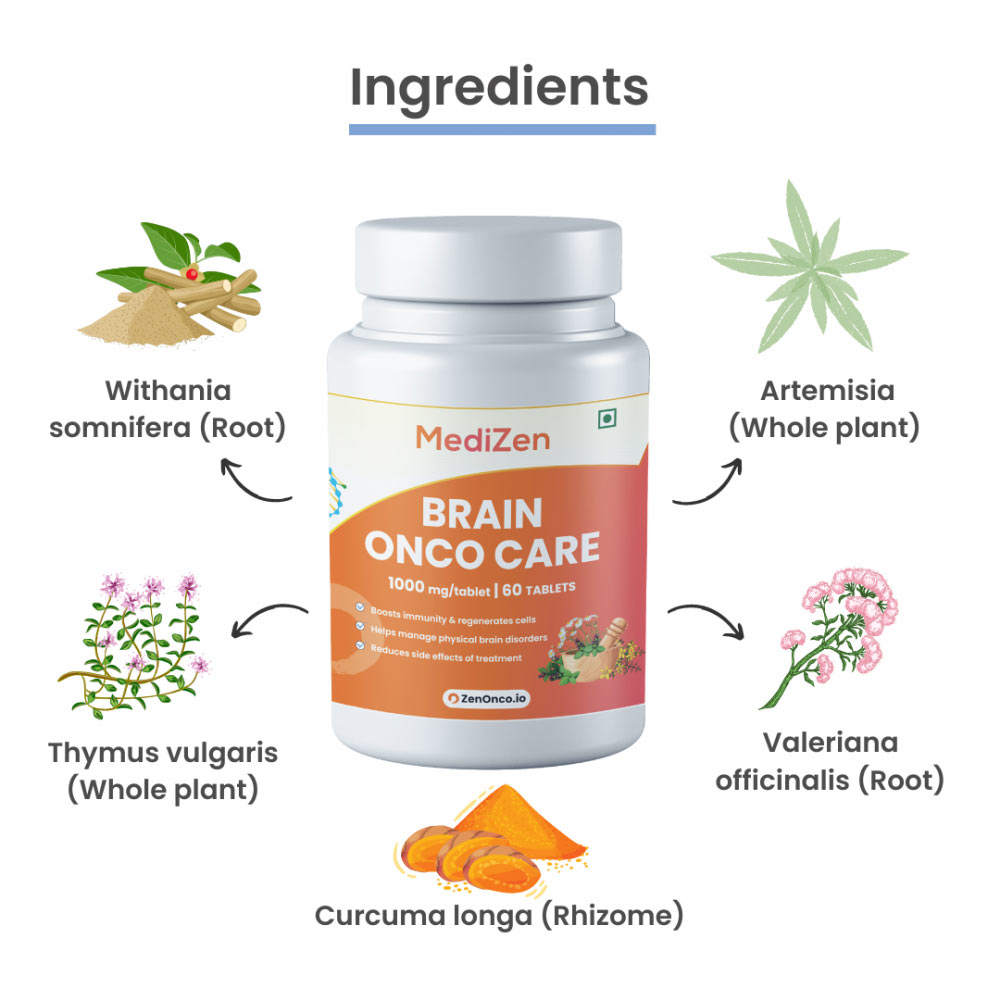 2 - MediZen Brain Onco Care,  60 tablet(s) 