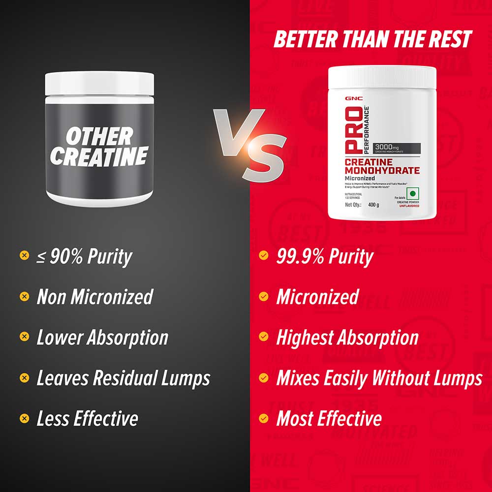 4 - GNC Pro Performance Creatine Monohydrate,  Unflavoured  0.88 lb 