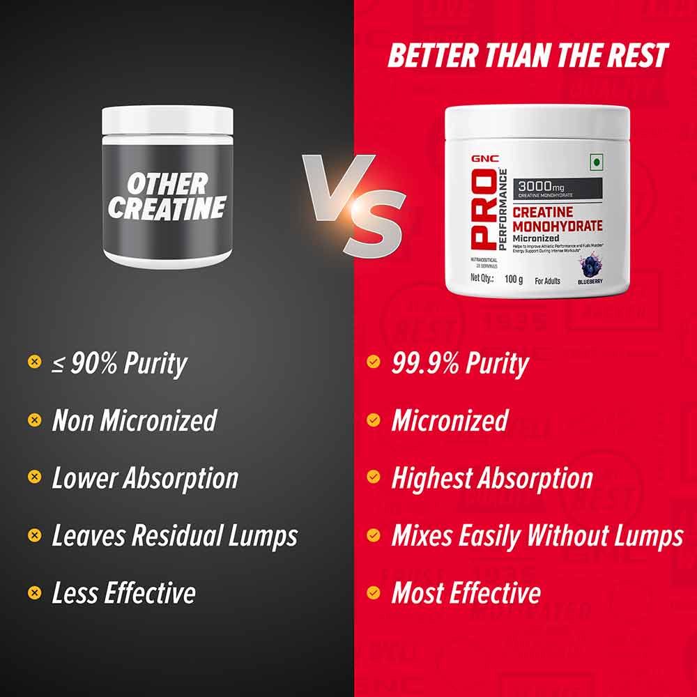 4 - GNC Pro Performance Creatine Monohydrate,  Blueberry  0.22 lb 