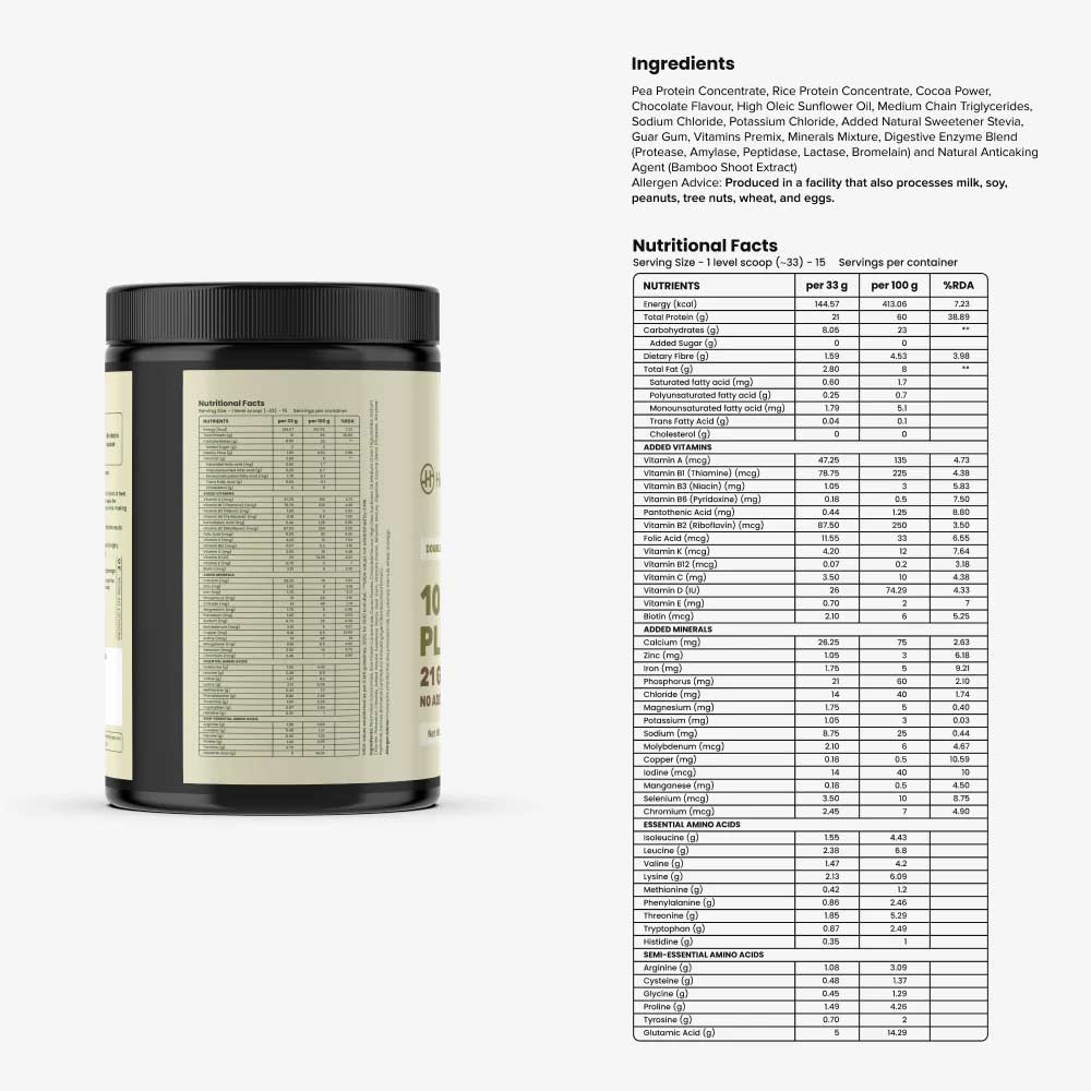 4 - HealthifyMe 100% Natural Vegan Plant Protein,  1.1 lb  Double Chocolate 