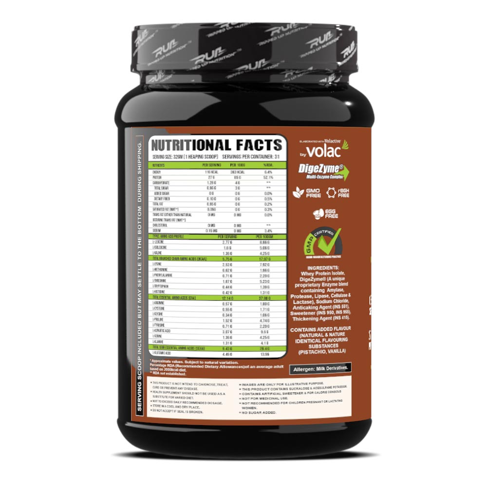 2 - Ripped Up Nutrition Whey Protein Isolate,  2.2 lb  Pistachio Ice Cream 