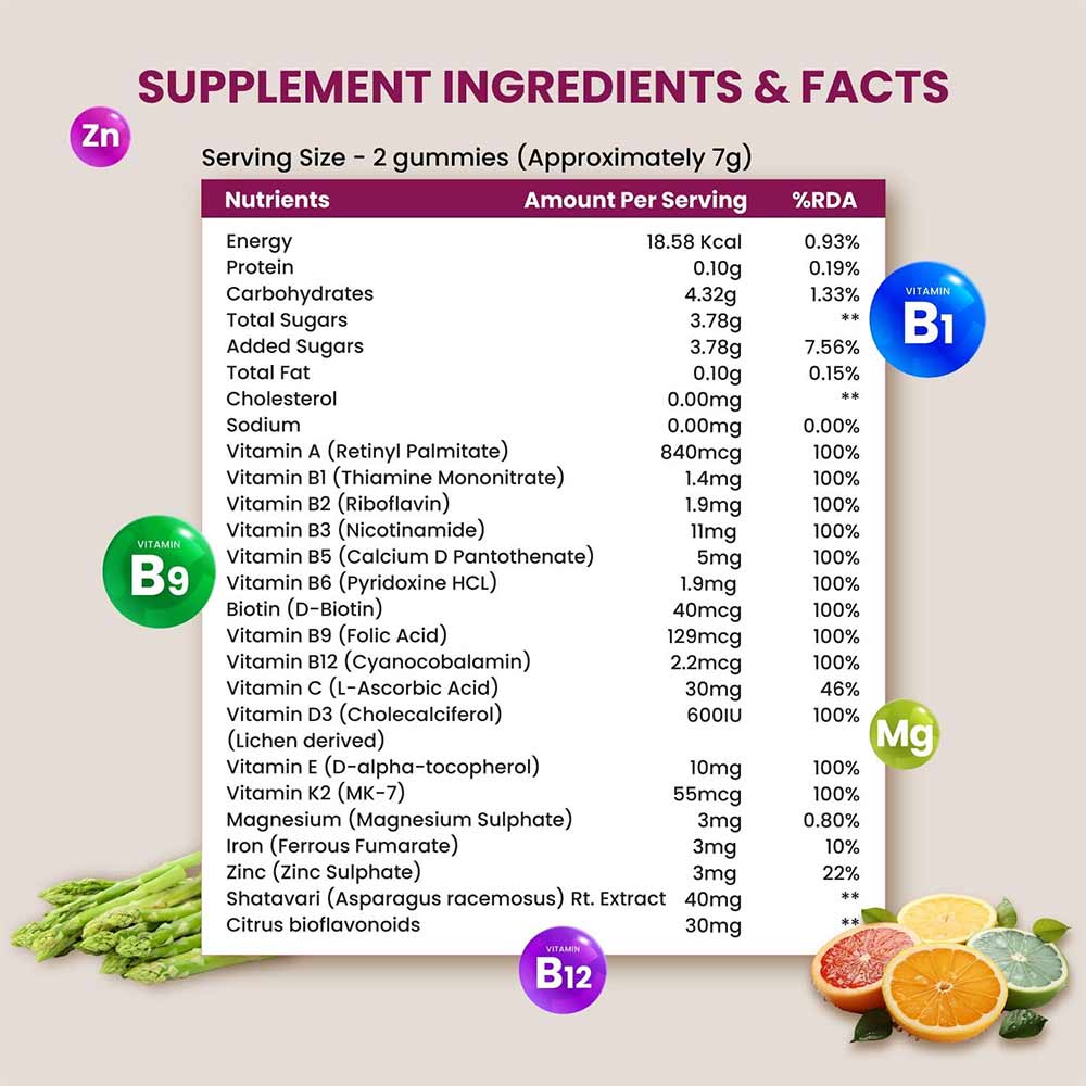 https://img2.hkrtcdn.com/33997/prd_3399691-Himalayan-Organics-Multivitamin-Women-60-gummies-Unflavoured_o.jpg