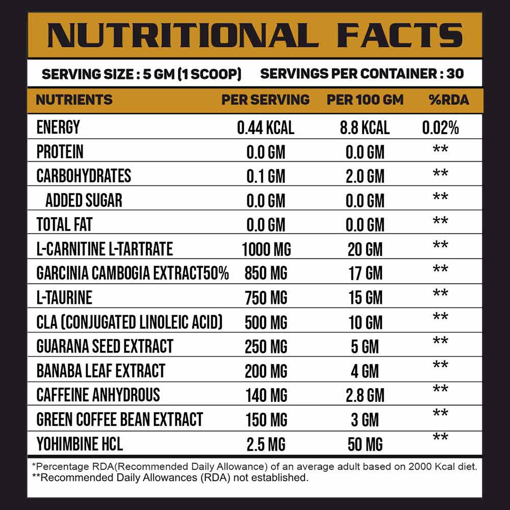 https://img2.hkrtcdn.com/34048/prd_3404771-Ripped-Up-Nutrition-Pro-Series-Alpha-Shred-0.33-lb-Mango-Pineapple_o.jpg
