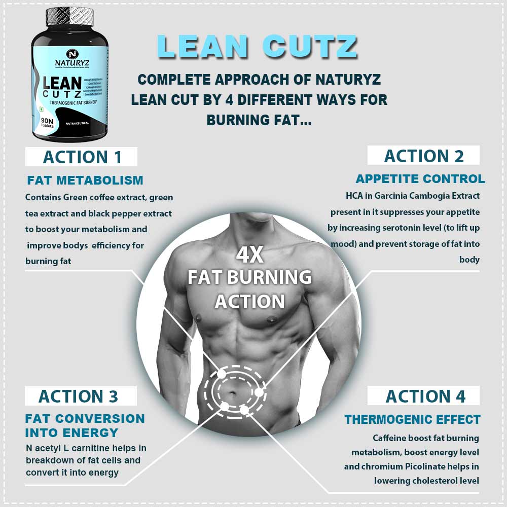 6 - Naturyz LEAN CUTZ Thermogenic Fat Burner 90 Tablets & Apple Cider Vinegar 20 Tablets Combo,  2 Piece(s)/Pack  Unflavoured & Apple 